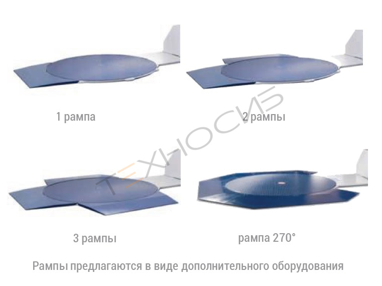 Полуавтоматический паллетоупаковщик ROTOPLAT LP 508 Техно-Сиб - Купить с доставкой по всей России 4